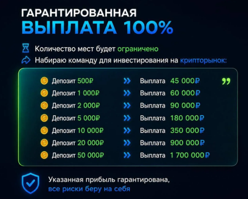 Ru Gold Standard Ru Gold Standard