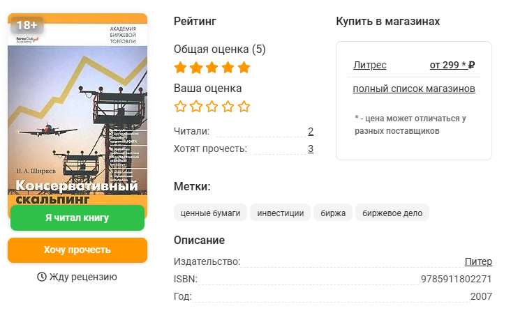 ширяев николай инвестор ширяев николай инвестор