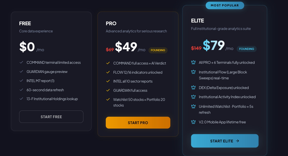 signum приложения на айфон отзывы signum приложения на айфон отзывы