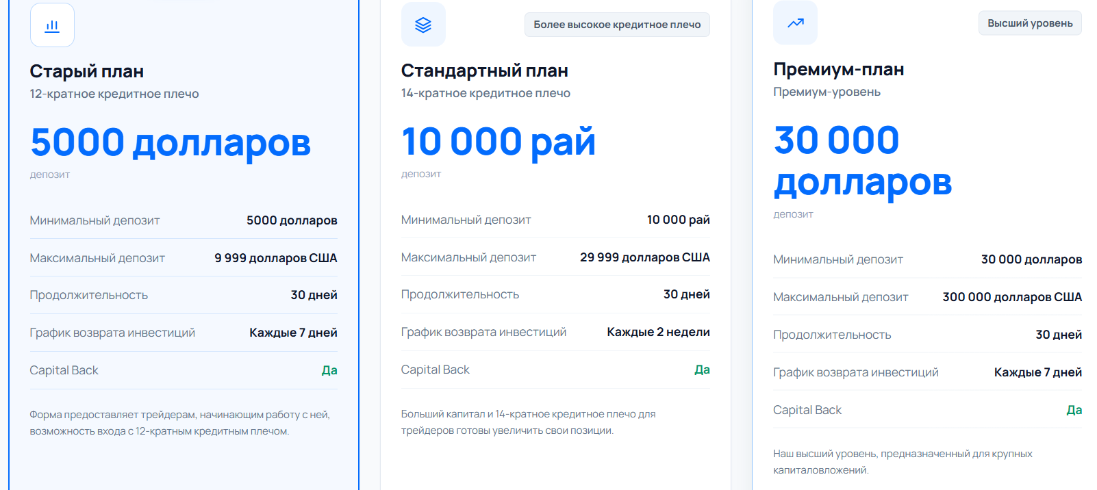 смартест трейд смартест трейд