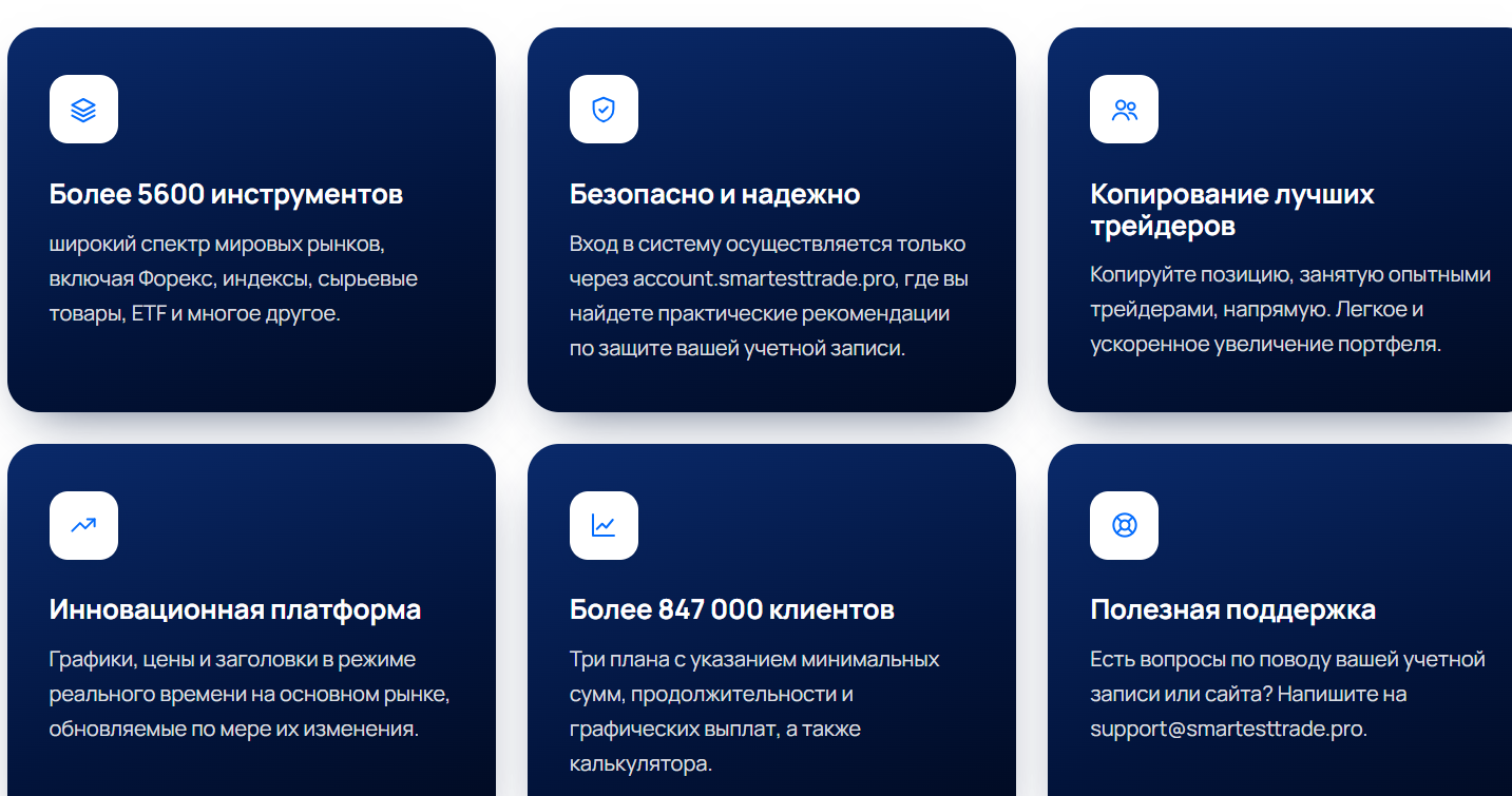 smartesttrade pro smartesttrade pro