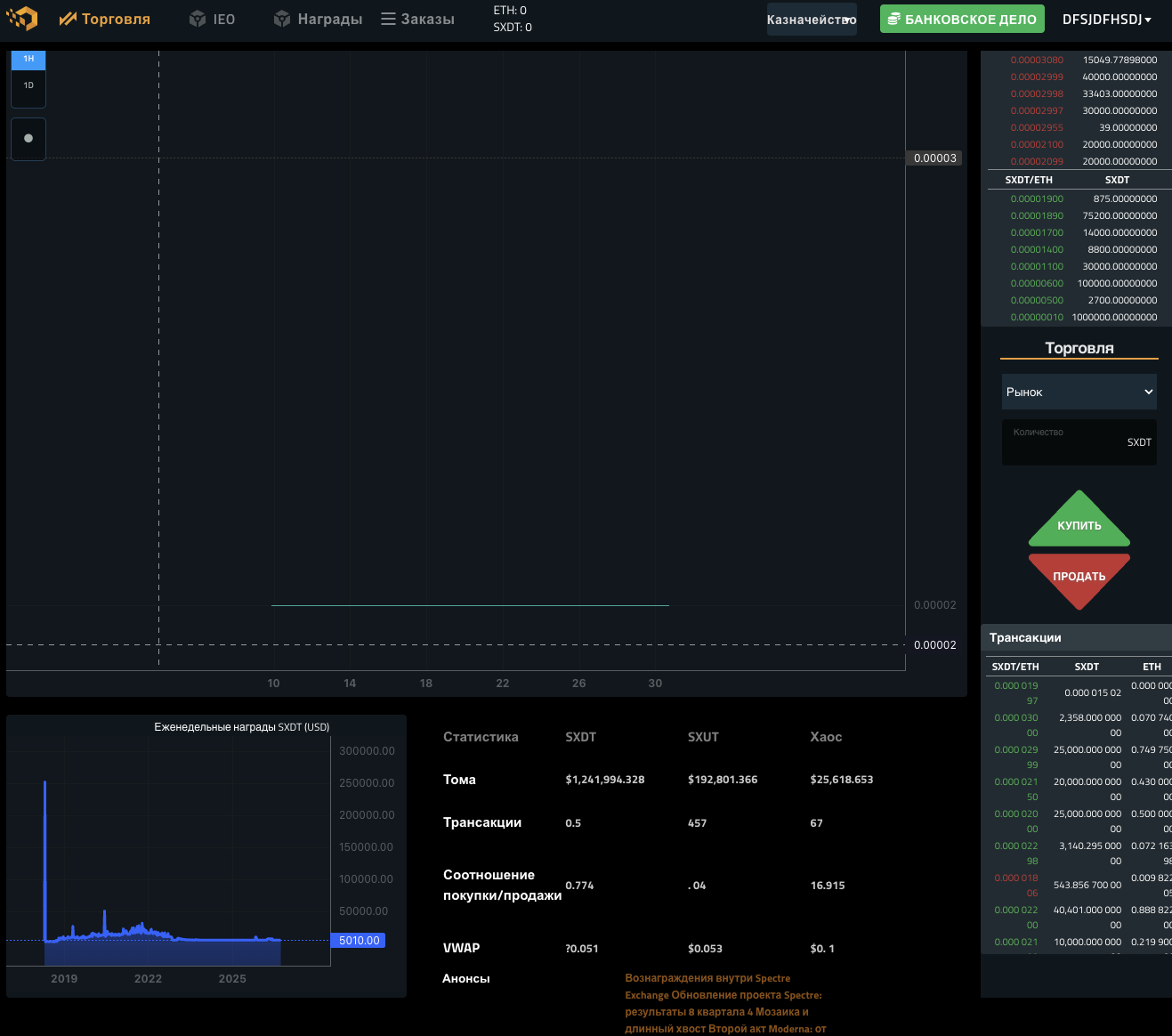 spectre exchange spectre exchange