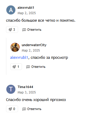 стратегия мидаса стратегия мидаса