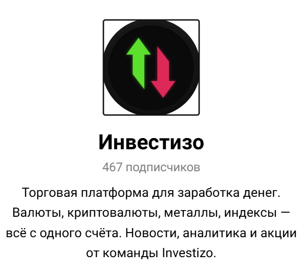 support@investizo.com support@investizo.com