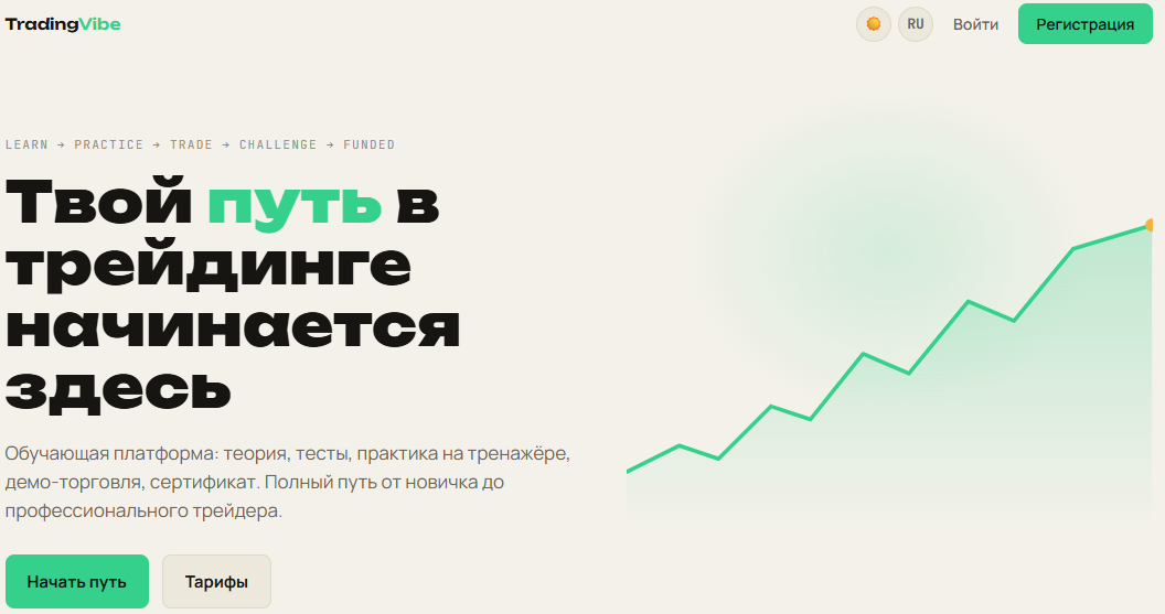 tradingvibe net tradingvibe net