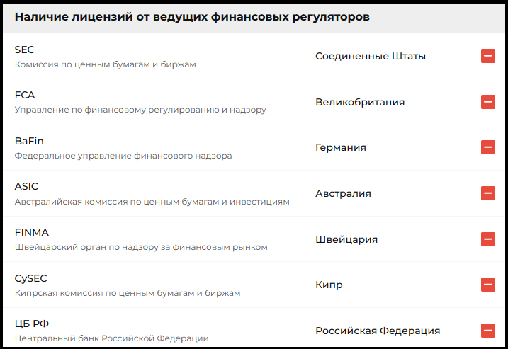 trends space отзывы trends space отзывы