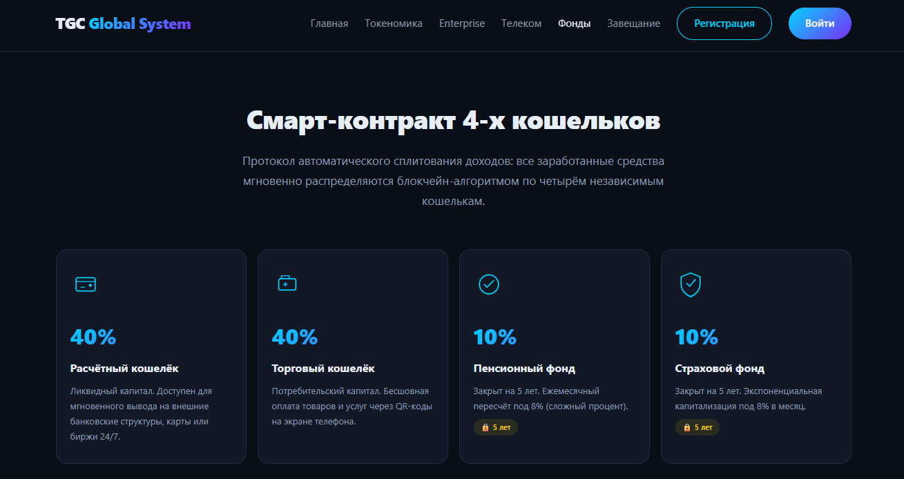 turboglobalcoin com отзывы turboglobalcoin com отзывы