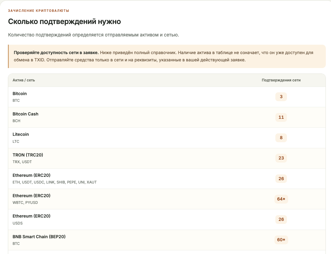 txid обмен txid обмен