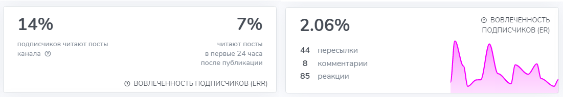 ук доход биржевая копилка ук доход биржевая копилка