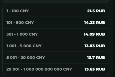 uksus exchange uksus exchange