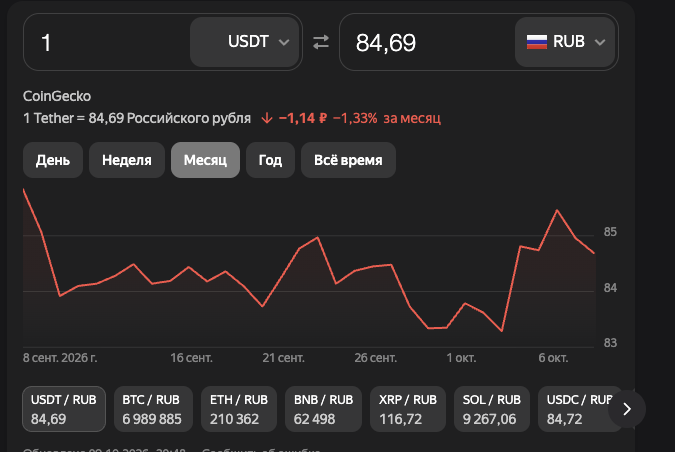 uksus exchange отзывы bot uksus exchange отзывы bot
