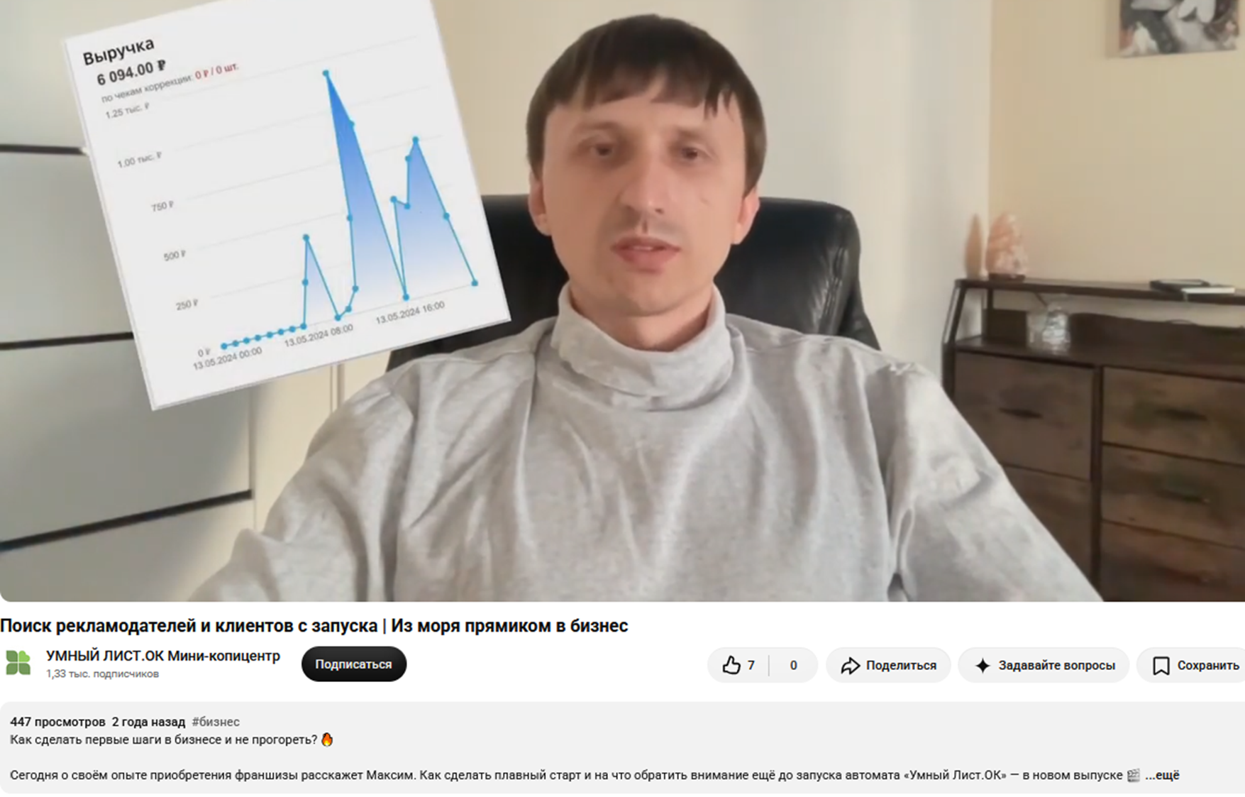 умный листок отзывы умный листок отзывы