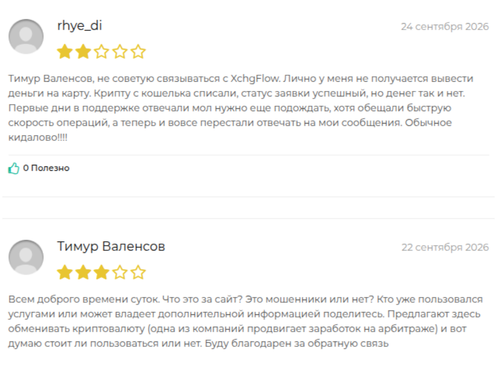 XchgFlow icu отзывы