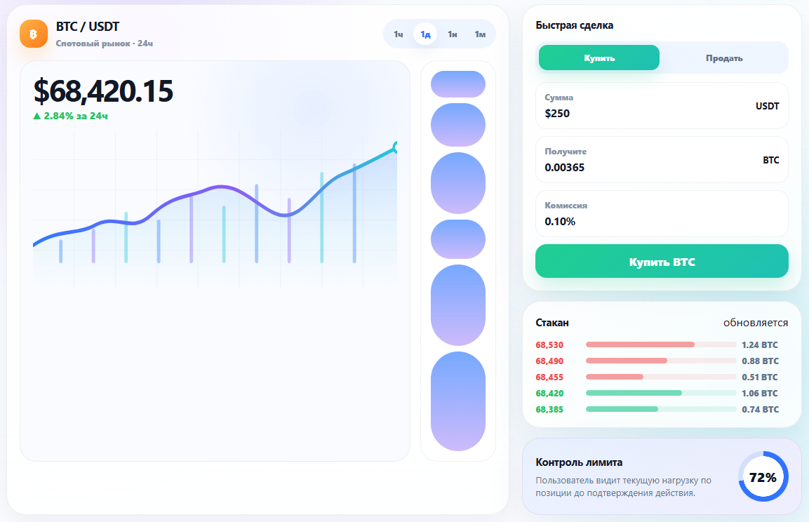 vardex платформа vardex платформа