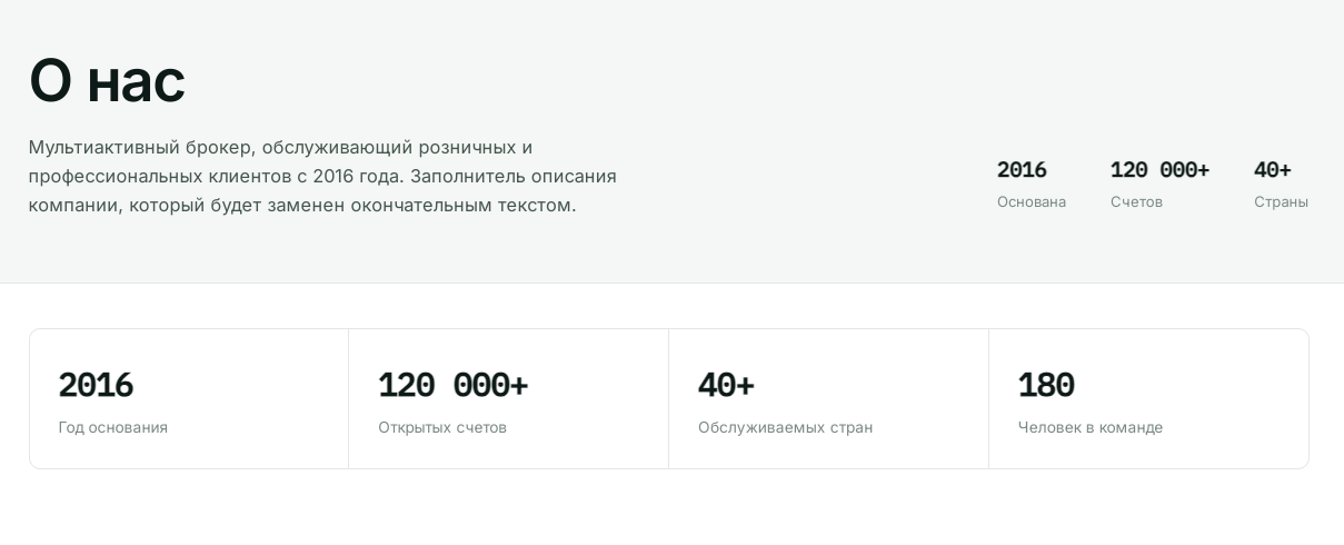 vcs markets брокер vcs markets брокер