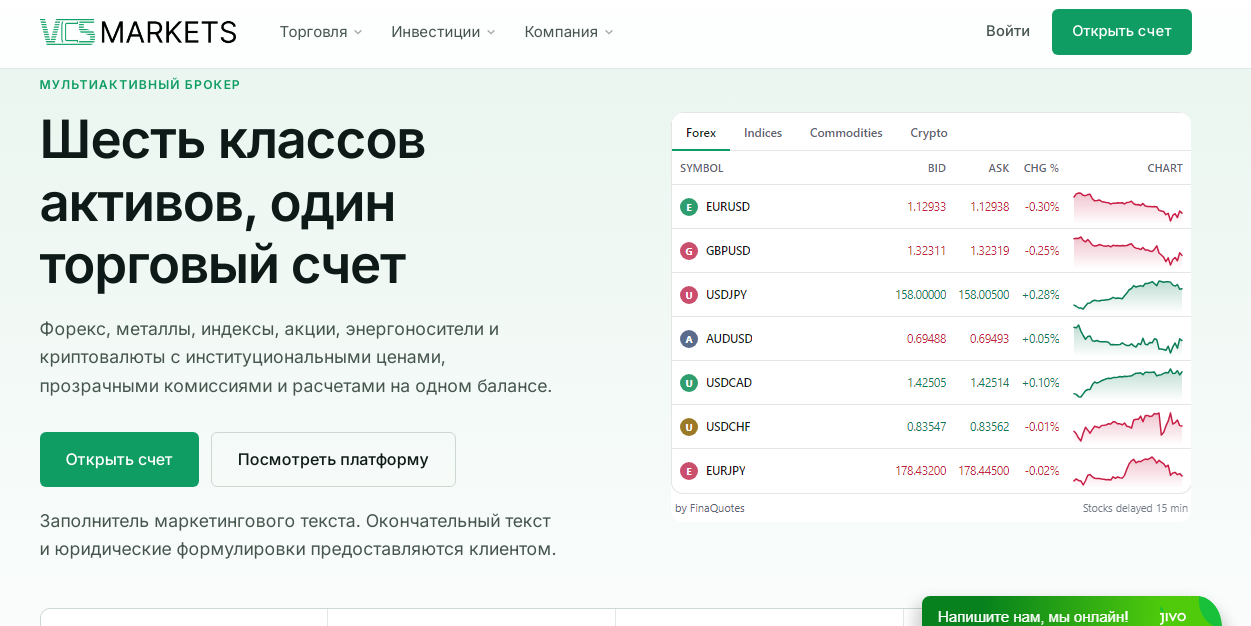 vcs markets брокер vcs markets брокер