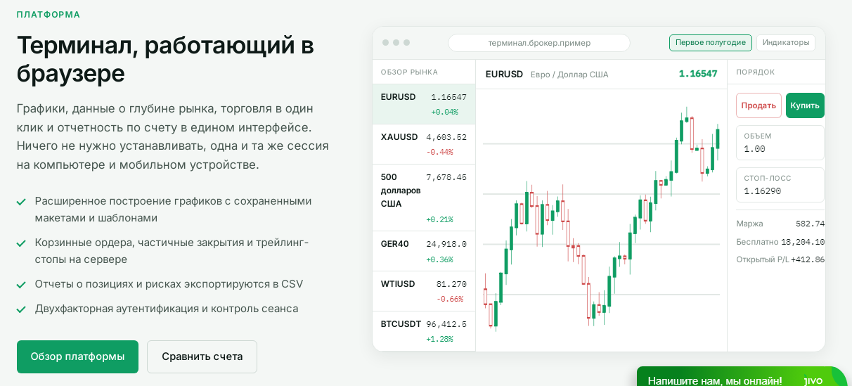 vcs markets отзывы брокер vcs markets отзывы брокер