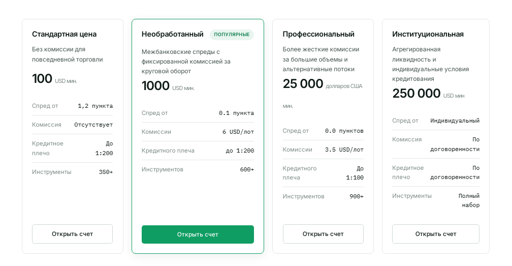 vcsmarkets com отзывы брокер vcsmarkets com отзывы брокер