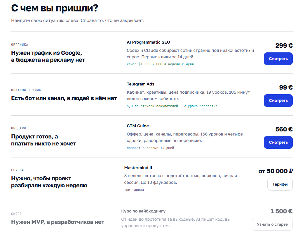 венчур по понятиям венчур по понятиям