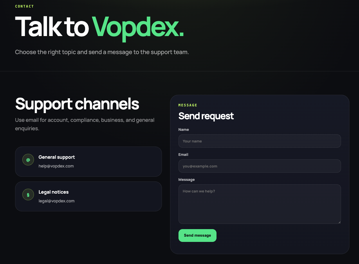 vopdex com vopdex com