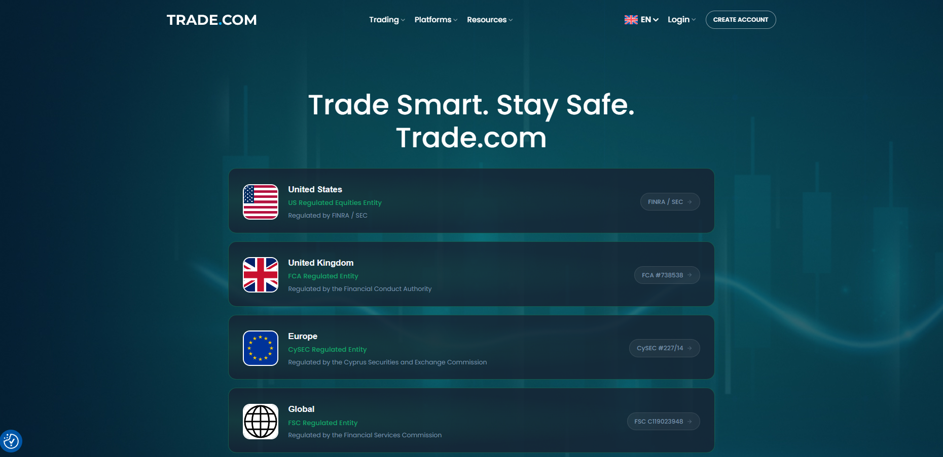 XMTrade bot XMTrade bot