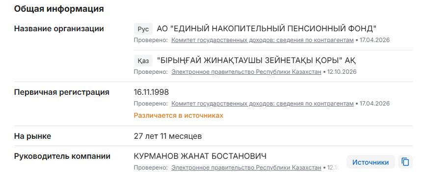 енпф кз енпф кз