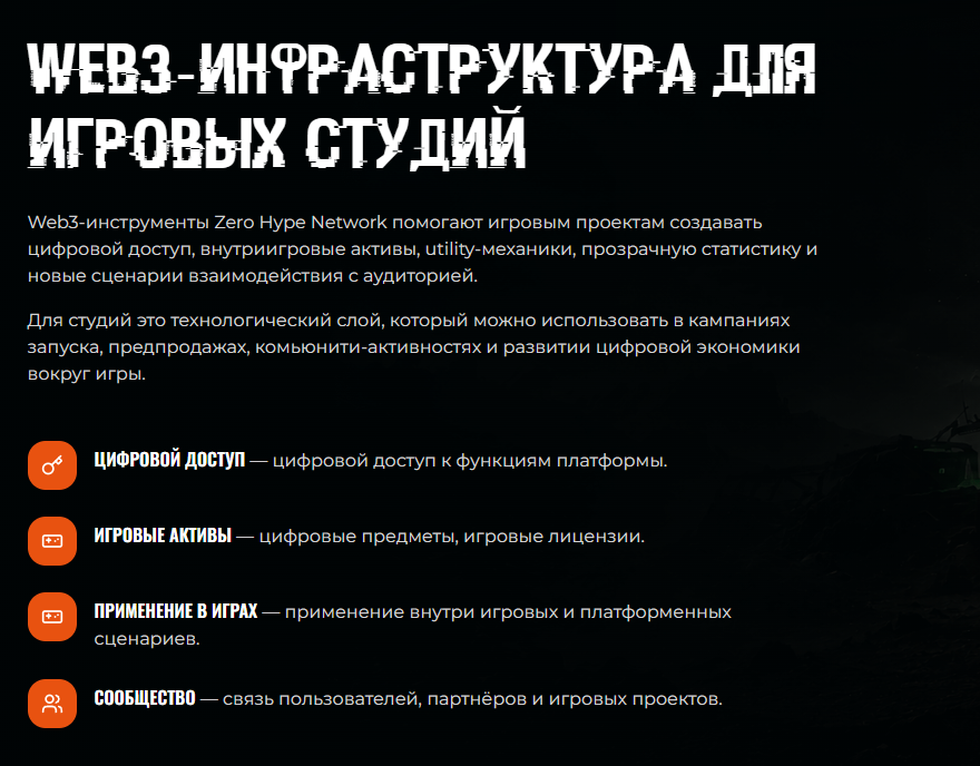 zerohypenetwork zerohypenetwork