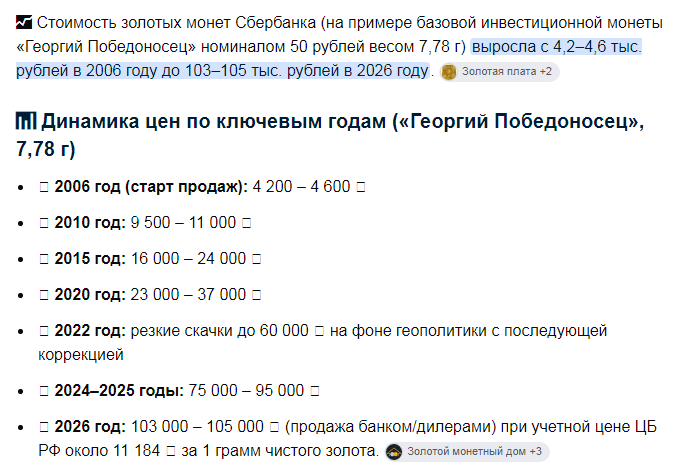 золотые инвестиционные монеты сбербанк золотые инвестиционные монеты сбербанк